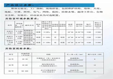 整體預(yù)制實(shí)驗(yàn)室