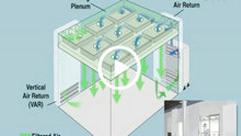 生物安全潔凈室項(xiàng)目欣賞及解說(shuō)視頻